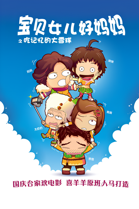 Snowball The Memory Gobbler